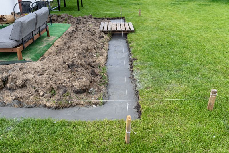 House Footing Construction in Mankato, MN
